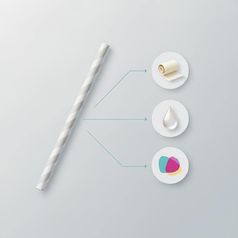 A chart showing factors that affect paper straw compostability, including paper, glue, ink, and composting facility type